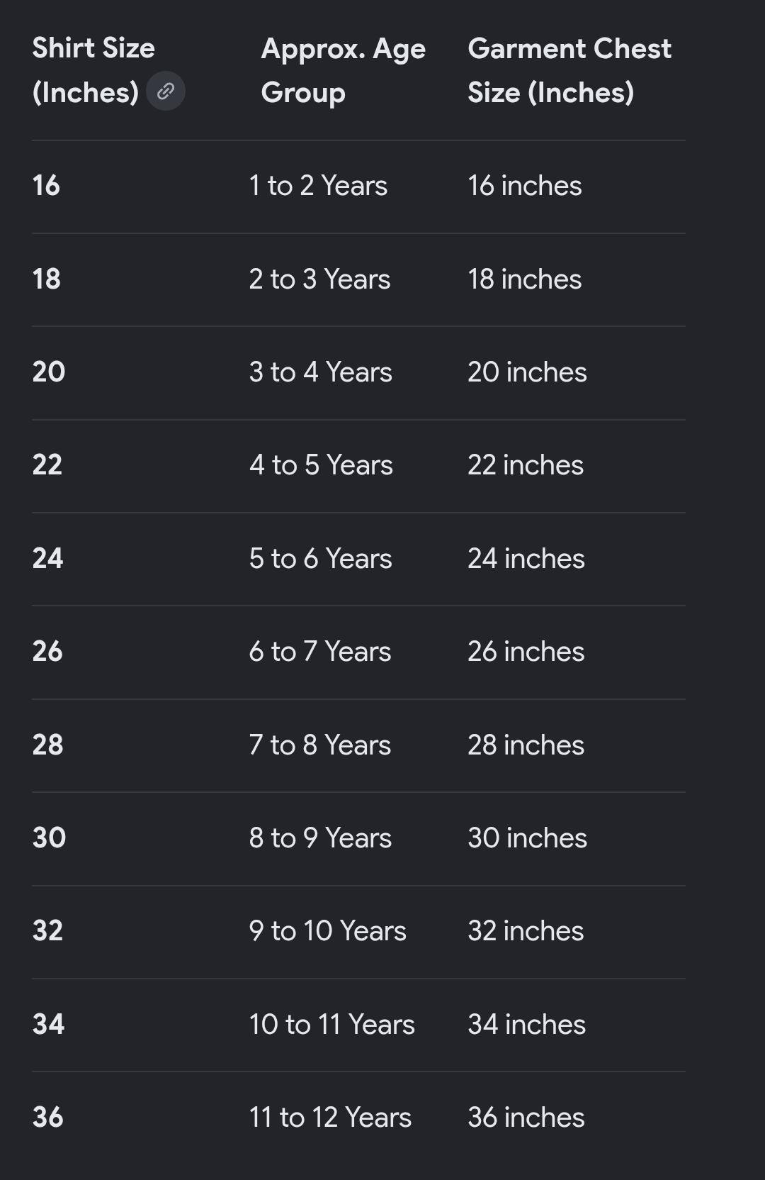 Size Chart